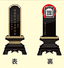 ��e�p�q�R�[�h���g�p�����ʔv