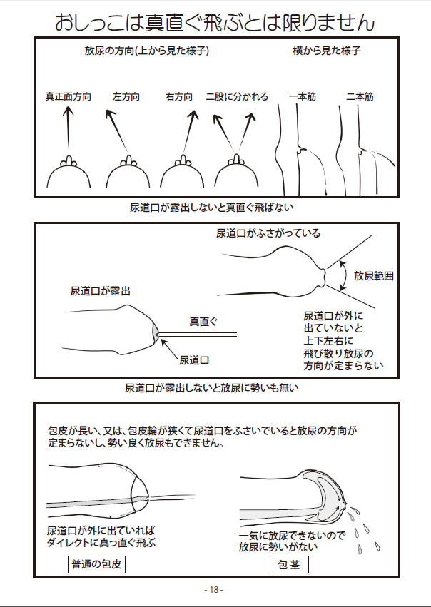 2�͗����ǂ�